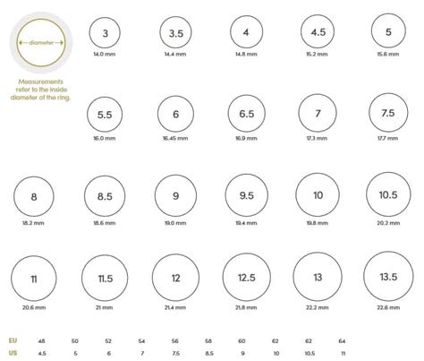 ring size chart chanel|jared ring sizer printable.